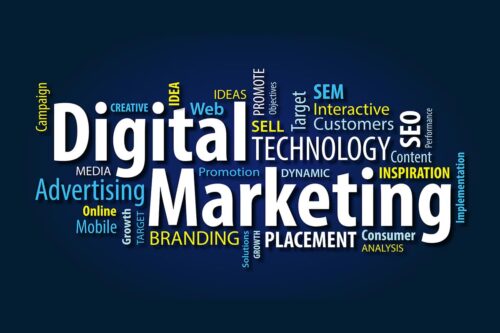 What Is Digital Marketing? Types and Example