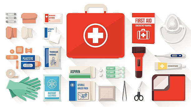 Medical Supplies and Equipment